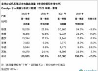 [telegeram解锁限制]Telegram如何解除限制