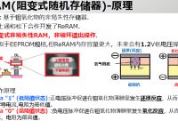 包含telegeram有多少人用的词条