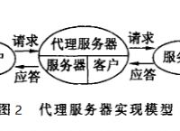 [telegreat登陆代理免费]telegreat免费中文官方版下载