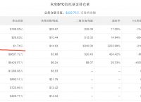 [比特币查询网站]比特币查询地址查询