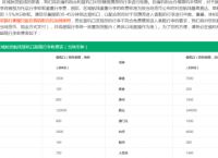 [春秋航空能带书包上飞机吗]春秋航空可以背个书包拎个袋子吗