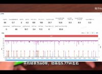 [官方telegeram]官方调查1888万彩礼事件初判系杜撰