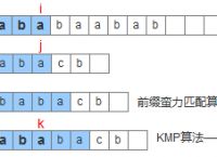 [telegreat代码前缀]soundgreat中文意思