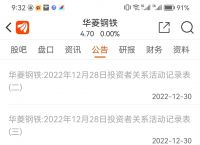 [柴犬币2023目标价]狗狗币2023年价格预测