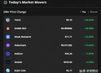 [shib币最新价格消息]shib币最新价格消息以后还会涨吗