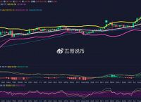 [以太坊币价格行情]以太坊币价格行情价值