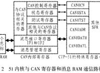 收不到telegeram验证短信的简单介绍