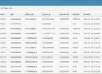 [usdt提现查询]usdt提现人民币