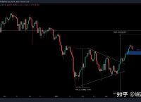 以太坊最新价格行情平台的简单介绍