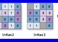 [as2in1虚拟号码有x]为什么as2in1没有虚拟号码