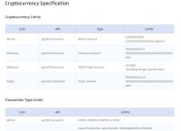 [比特币浏览器区块链查询]bitcoin区块链浏览器