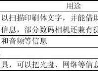 [电报搜索不到内容怎么办]电报搜索不到内容怎么办呀