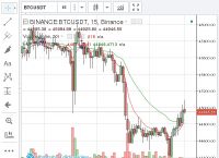 [比特币今日最新价格是]比特币今日最新价格是多少人民币2021年4月17日行情