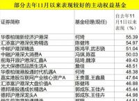 [融通金每日报价]融通金行情手机版