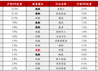 2023年值得投资的低价格新币的简单介绍