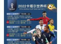 世界杯2022直播-世界杯2022直播时间