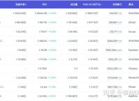 以太坊年底不能挖矿-以太坊年底不能挖矿吗