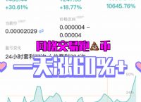 关于屎币有多少人1000赚一个亿的信息