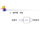 [电报是怎么传递信号的]电报是怎么传递信号的原理