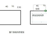 telegeram内容受限的简单介绍