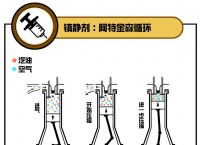 包含telegeram超级引擎的词条