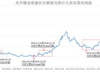 usdt线下现金交易深圳的简单介绍