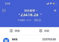 [bitkeep钱包官网]bitkeep钱包安全吗