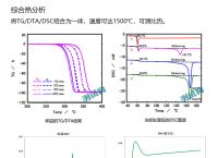 [TG验证码]tele 验证码