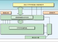 [telegeram内容受限]telegram sensitive content