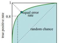 [forecast和predict的区别]forecast prediction区别