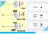 telegeram内容受限-telegram sensitive content