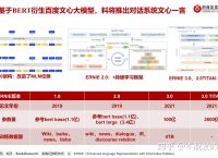 chatgpt网站-如何打开chatGPT网站