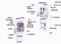 纸飞机验证码发送到其他设备-纸飞机验证码发送到其他设备怎么弄