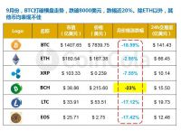 [usdt是不是美元]美元是usdt那人民币呢