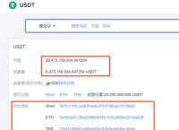 [erc20提币多久到账]erc20提币到heco