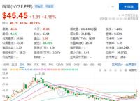 [usd新浪]usdt平台