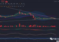 比特币8月最新消息-比特币价格8月份行情