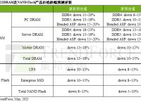 QQtokeninvalid的简单介绍