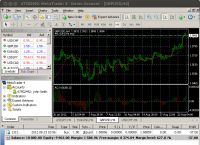 metatrader5官网下载-下载metatrader5中文版下载