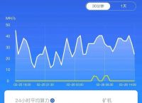 以太坊最新价格-以太坊最新价格人民币