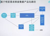 etl数字货币-etsc数字货币行情