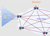 metamask源码分析-metamask download