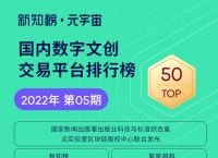 元宇宙数字藏品交易平台诈骗-元宇宙人类的数字化生存,进入雏形探索期