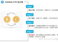 usdt货币交易在中国违法吗-深度解析usdt交易中国合法吗?