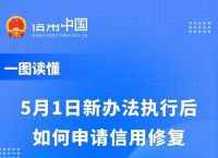 信用中国官网查询-信用中国官网查询个人