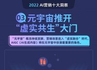 元宇宙数字藏品是骗局吗-元宇宙人类的数字化生存,进入雏形探索期