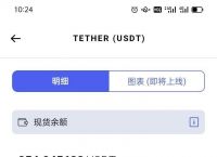 u放交易所安全吗-usdt放在交易所安全