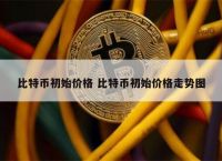 比特币现在的价格是多少钱一个-比特币现在的价格是多少钱一个2022