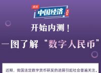 数字人民币app官网下载安装-数字人民币app官网下载安装122版本