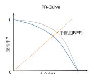 tptp下载-tptp下载官方安装